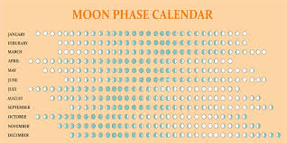 Full moon in leo decan 1. 22 Best Full Moon Chart Uk For 2021 Lewisburg District Umc