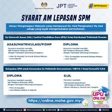 Pemerintah india menolak tawaran tersebut. Info Upu Permohonan Dan Semakan Posts Facebook