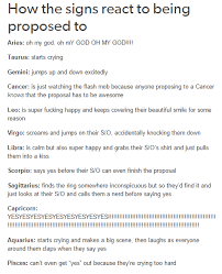 The cancer personality sees the world form a narrow and cancer characteristics excellent short and long term memory: Oh Gosh It S Probably True I Ll Be Crying Of Shock That I Got Someone To Propose To Me Zodiac Star Signs Zodiac Sign Traits Zodiac Signs
