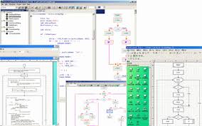 Flowchart Generator Flow Chart From Code Visio Flowcharts