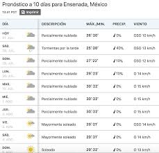 Consultad las previsiones del tiempo de todas las ciudades deméxico los 7 días de la semana. Pronostico Del Tiempo Weather Channel Tijuana Pronostico Del Tiempo