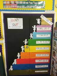 Image Result For Growth Mindset Display Ks1 Growth Mindset Display Growth Mindset Activities Growth Mindset Classroom