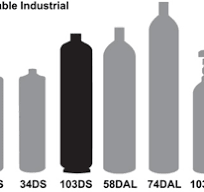 Airgas - X03NI15CP1007Q2 - 15% Nitrogen, 35% Carbon Dioxide ...
