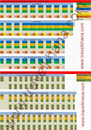 train seat map layout and numbering of indian railway coach