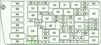 Find all buick lesabre in canada | visit kijiji classifieds to buy, sell, or trade almost anything! Diagram 2001 Buick Lesabre Custom Fuse Diagram Full Version Hd Quality Fuse Diagram Mdiagrampq Mercatutto It