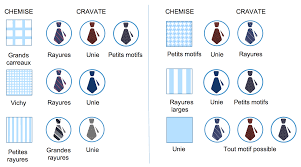 Pour simplifier, nous partirons du. Assortir Costume Chemise Et Cravate Par Couleurs Et Motifs Office Artist