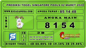 Prediksi Togel Singapore Pools 02 April 2020 Di 2020 Anjing Dublin Singapura
