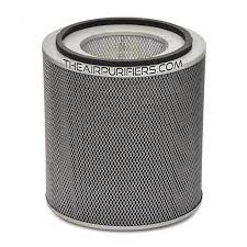 We did not find results for: Austin Air Bedroom Machine Hm402 Hepa And Carbon Replacement Filter