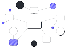 It is an innovative tool that can help a team in designing solutions to the existing problems and create a new process, develop a new service, and develop the objectives for the strategic goals of the organization. Mind Mapping Software Lucidchart