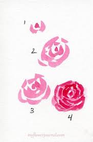 Here is a list of 31 easy watercolor art ideas for beginner artists. Watercolor Hearts And Roses My Flower Journal Watercolor Heart Watercolor Paintings Watercolor Art