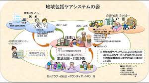 Ikea for business メンバーなら、ikea familyメンバー向けの特別価格商品を同じ価格でお求めいただけます。 ä»‹è­·ã®ictå°Žå…¥ åœ°åŸŸåŒ…æ‹¬ã‚±ã‚¢ã‚·ã‚¹ãƒ†ãƒ ã®æ¦‚è¦ ç‰¹é›† Hh News Reports ãƒãƒŸãƒ³ã‚°ãƒ˜ãƒƒã‚º