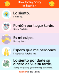Ok, so the two most common expressions to say you're sorry in spanish are. Learn Spanish Spanishpod101 Com How To Say I M Sorry In Spanish Facebook