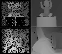 Image result for opencv depth map
