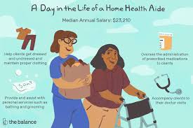 Pin By Jamie Koral Starr On Multiple Experiences In 2020 Home Health Aide Home Health Home Health Agency