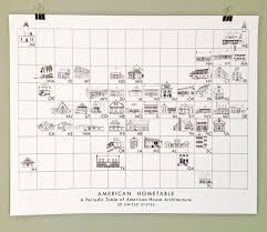 American Hometable Architecture Map Drawing Black And White Etsy Architecture Mapping Small House Map Architecture