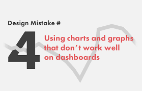 dashboard design mistake 4 klipfolio com