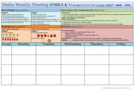 Maths Weekly Planning Template Sheets Stage 0 1 Nz Math Weekly Planning Year 1 Maths