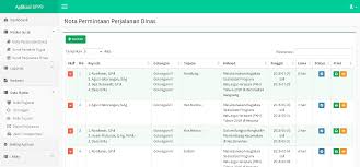 Aplikasi Sppd Terbaru
