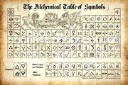 Alchemical Table Of Symbols Free Download Borrow And Streaming Internet Archive Alchemy Symbols Periodic Table Of The Elements Elements Tattoo