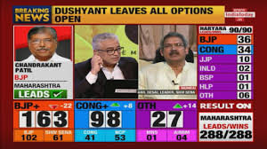 Maharashtra Results Congress Zeesham Siddiqui Defeats Shiv Sena S Mahadeshwar In Bandra Youtube