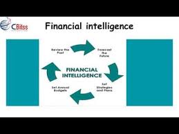 finance training in chandigarh finance budgeting student learning pinterest
