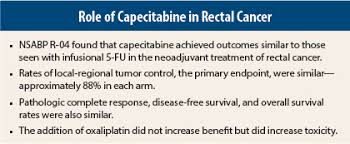 We did not find results for: Capecitabine Acceptable In Neoadjuvant Rectal Cancer Setting The Asco Post