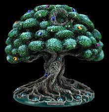 However the film ends up resembling a nice. Veronese Tree Of Life Figurine Www Figuren Shop De