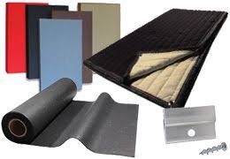 So, is plexiglass a good sound barrier? Sound Absorption Sheets Sound Proof Curtains Sound Proofing Soundproof Windows