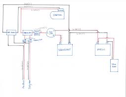 When and how to use a wiring. Help Me With My Perko Switch Wiring Diagram The Hull Truth Boating And Fishing Forum
