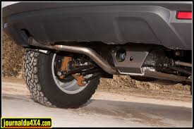 Sand Duster Equipraid 23 Jpg Remorque Camping Dacia Duster Tente De Toit