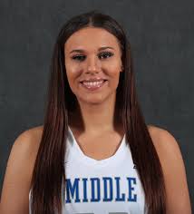 THE BLUE RAIDERS ONLINE Quick Information