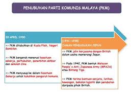 Istana seri menanti di kuala pilah, negeri sembilan ialah istana yang dirujuk lazimnya dalam konteks ini adalah sebuah binaan/bangunan lama yang masih utuh, lagi. Latar Belakang Pengaruh Komunis Di Negara Kita Youtube