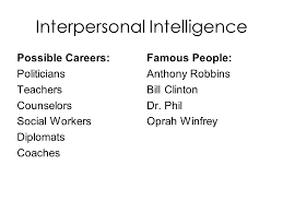 Howard gardner, the father of multiple intelligences has related a number of jobs with musical. Multiple Intelligences Intelligence Definition Intelligence Can Also Be More Generally Described As The Ability To Perceive And Or Retain Knowledge Ppt Download