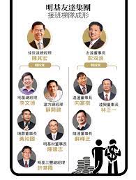 佳世達集團日前公佈 2018 年財務報表，毛利率為 12.4%，年增 0.5 個百分點。佳世達董事長陳其宏表示，毛利率還有努力空間，不是飛躍性的成長，但也展現了佳世達擴大醫療事業策略的成效。去年醫療事業營收已近百億元，年成長超過 30%。 æŽç„œè€€é€æ­¥äº¤æ£'æŽ¥ç­æ¢¯éšŠæˆ°åŠ›å…¨è§£æž ä»Šå'¨åˆŠ