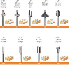 Dremel 617 Core Box Router Bit