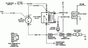 Read or download chevy s10 fuse box diagram for free box diagram at agenciadiagrama.mariachiaragadda.it. 1999 Chevy S10 Fuel Pump Wiring Diagram Chevy S10 Chevy Diagram