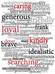 List of positive words that start with p. Good Vibration Words Positive Words Wall Mural 2457a