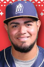 José Castillo minor league baseball statistics