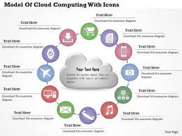 Folks develop the desire to learn. Business Diagram Model Of Cloud Computing With Icons Presentation Template Powerpoint Templates