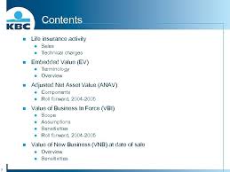 Build new digital experiences and tackle your legacy agenda with dxc insurance software, insurance business process services, digital transformation and it modernization. Foto Gebouw Kbc Group Life Insurance Business Embedded