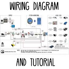 The smaller gauge wires may very well be from a solar charging system. Wiring Diagram Tutorial Standard Faroutride Trailer Wiring Diagram Wiring Diagram Van Life