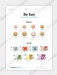 Dezimalzahlen sind im alltag allgegenwärtig, sie werden auch dezimalbrüche genannt, da sie eng mit den brüchen verwandt sind. Materialpaket Geld Euro Uberblick In 2021 Geld Euro Geld Euro