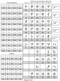 Having Completed Hiragana I Am Now Starting Katakana _ A