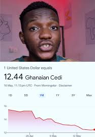 Understanding Ghana's Rising Prices Despite Cedi Appreciation