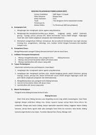 Kepriye basa kramane ukara ing ngisor iki ! 2014 Sinau Bareng