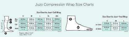 Juzo Compression Wrap