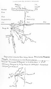 There are a ton of different decisions that need to be made when remodeling a kitchen, but none perhaps as fundamental as the type of sink you choose. The Project Gutenberg Ebook Of In Darkest Africa Volume 2 By Henry M Stanley