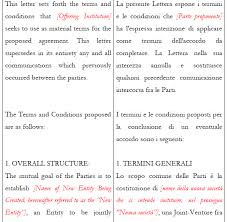 Lettera Di Intenti Bilingue Ita Eng Multiforms