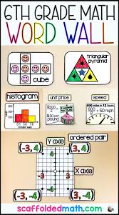 6th Grade Math Word Wall Math Word Walls Math Words Math Vocabulary