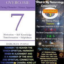 Pin By King Lit The Wise One Heru On Numerology Astrology Numerology Motivation Life Path